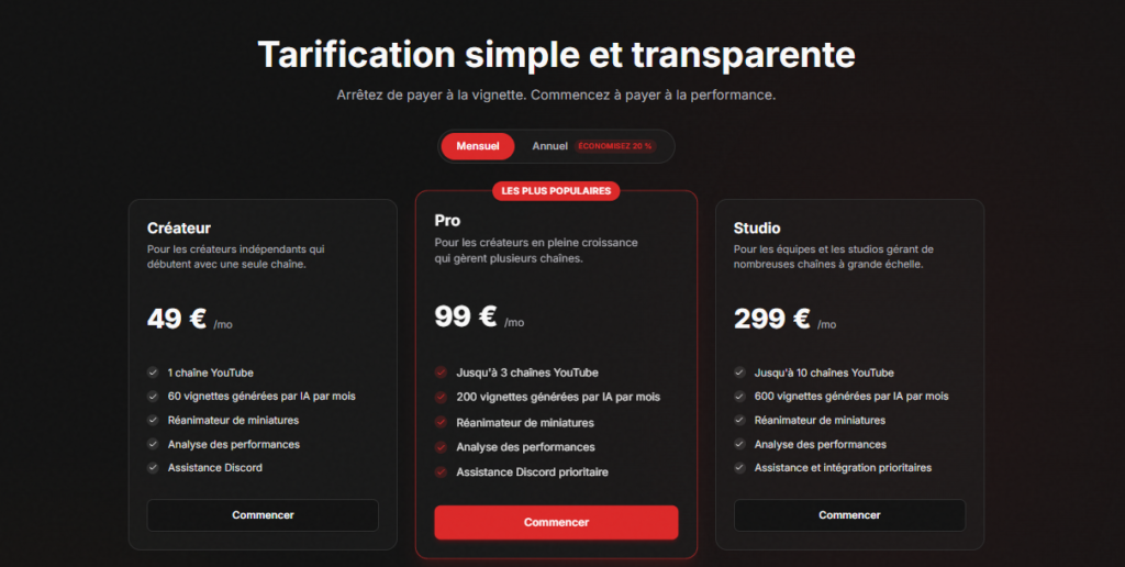 Reflare Prix